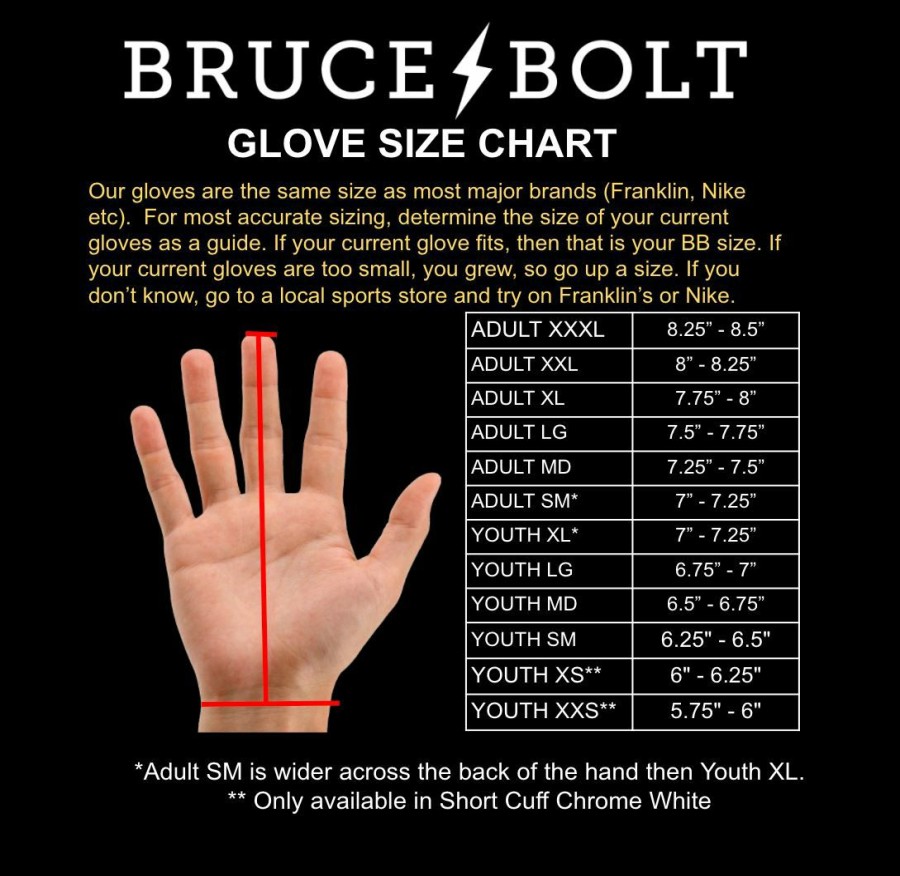 Batting Gloves * | Bruce Bolt Premium Pro Long Cuff Batting Gloves | Green